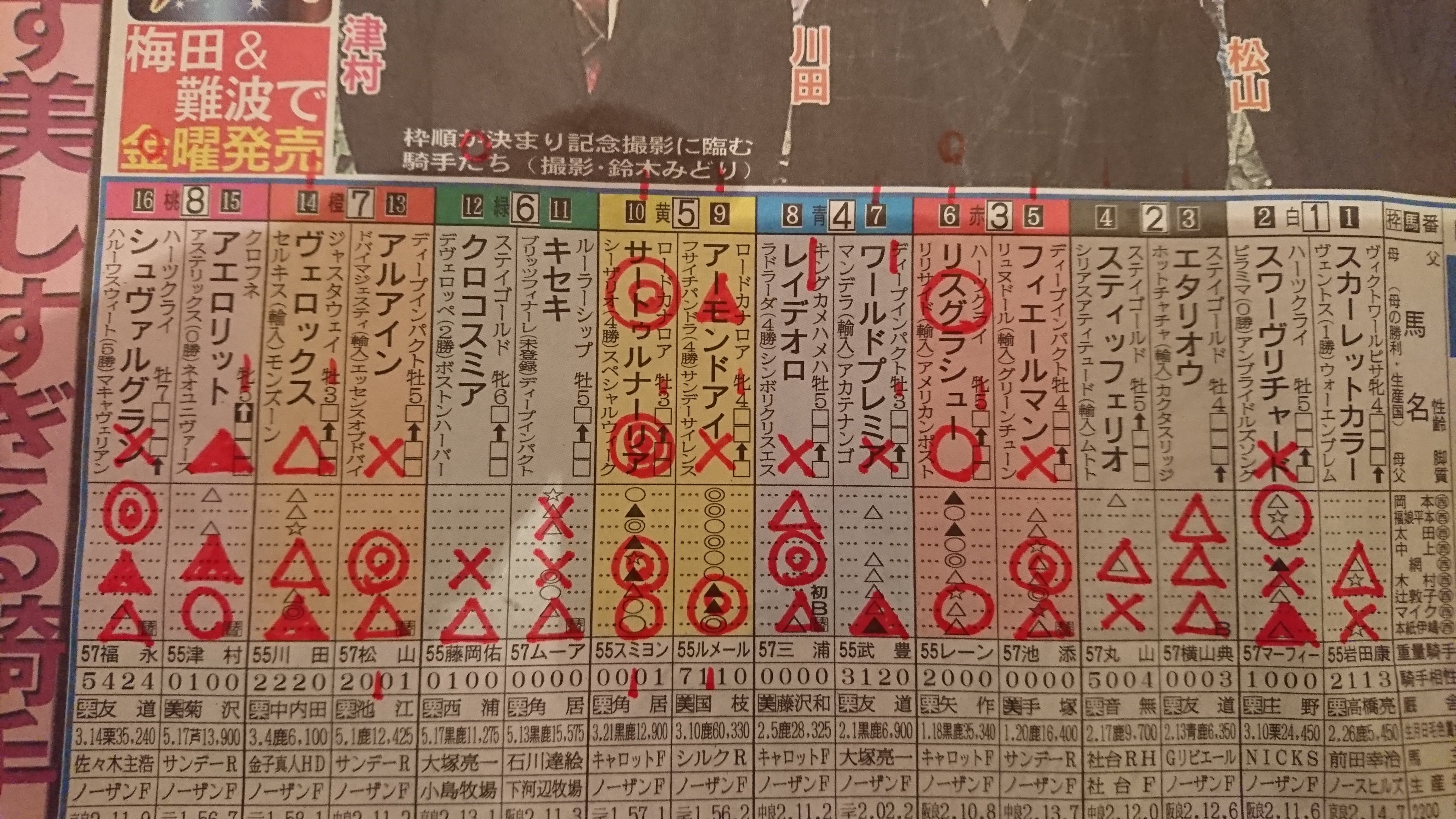 居酒屋縁의 대표사진